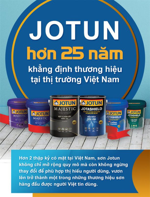 TTPM Và Phân Phối Sơn Hùng Anh