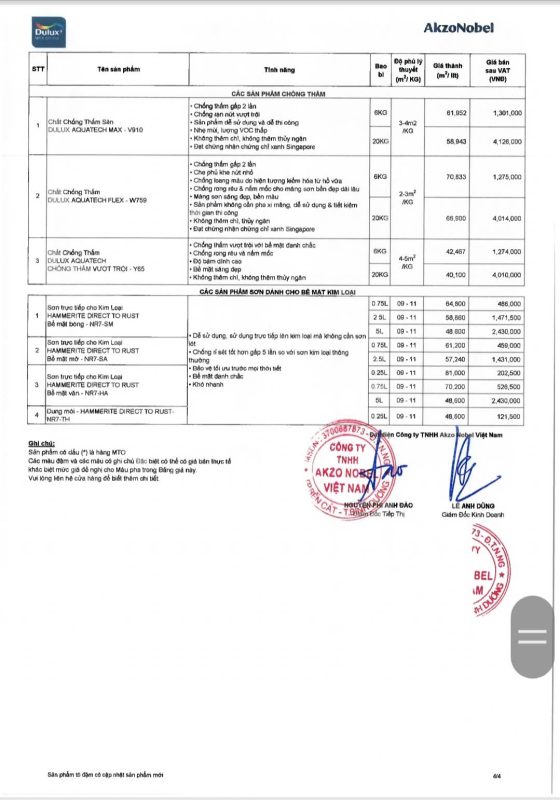 TTPM Và Phân Phối Sơn Hùng Anh